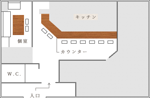 Floor Map